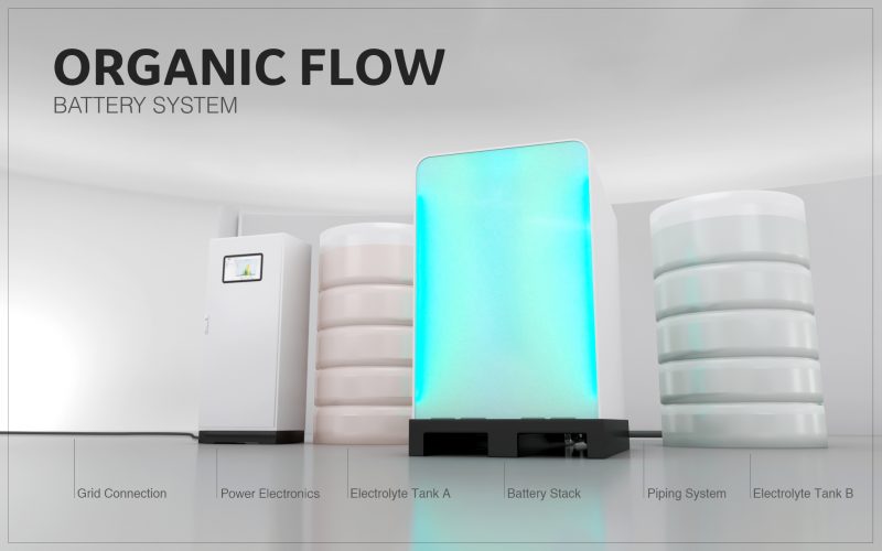 Accordo tra CMBlu e MANN + HUMMEL per la produzione di batterie a flusso organico