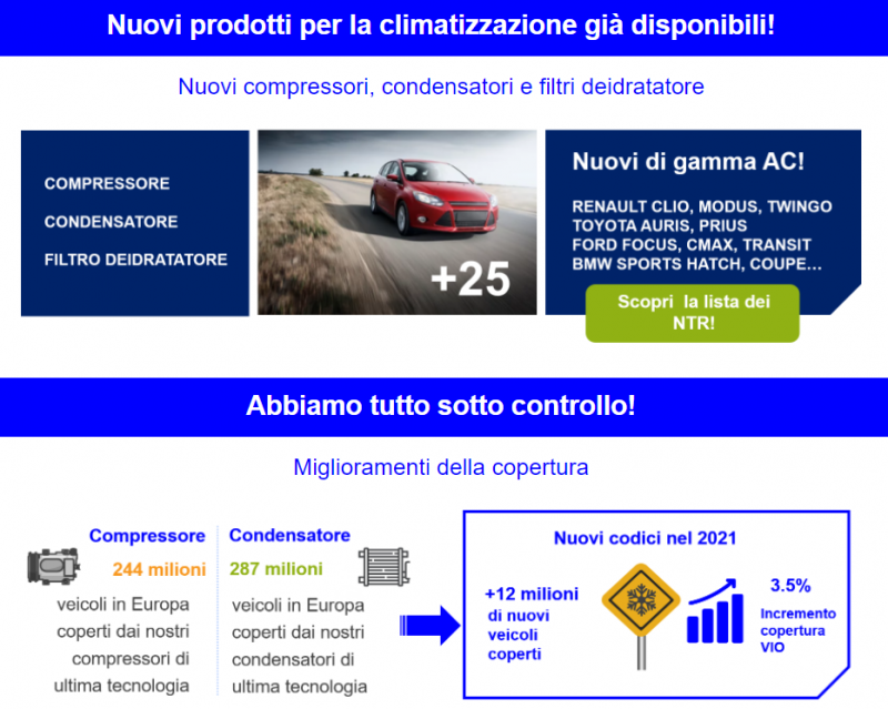 Termico: Delphi Technologies espande la gamma per assicurare la massima copertura