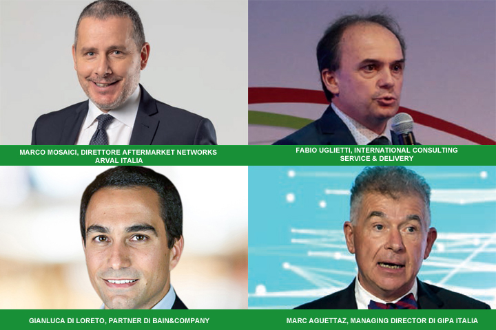 E-mobility: una strada segnata