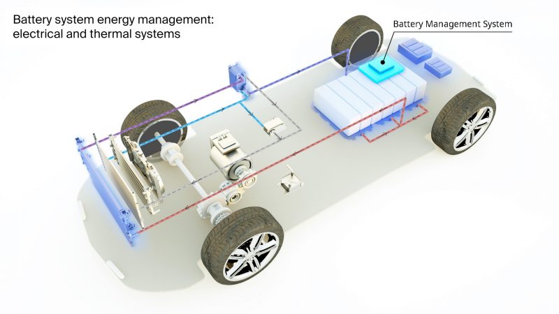 Marelli lancia il nuovo sistema wireless di gestione della batteria (BMS)