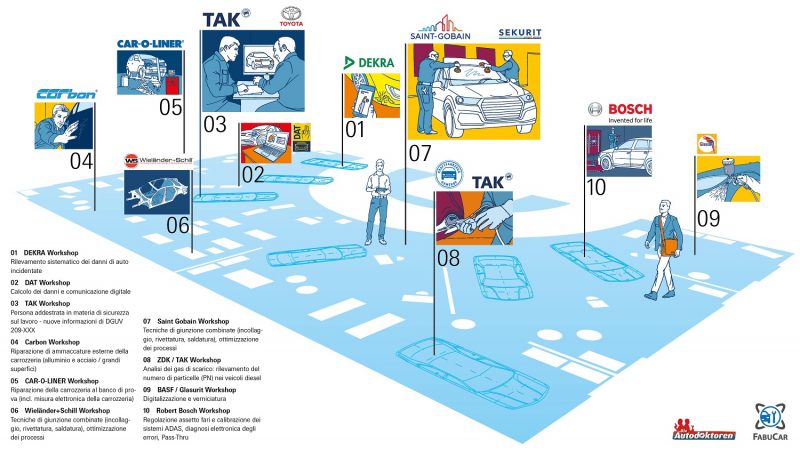 Automechanika Frankfurt 2021 punta sull’incontro personale e sulla comunicazione digitale