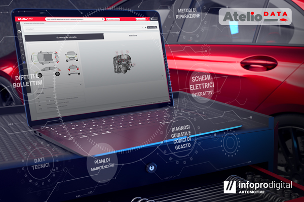 Banca dati tecnica per officine Atelio Data