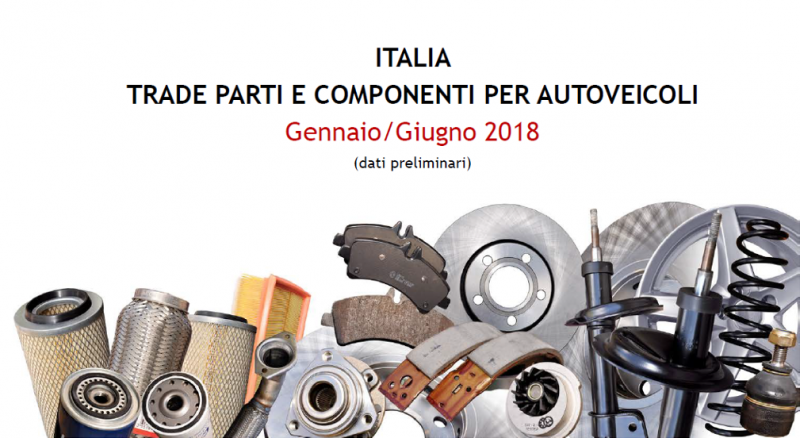 Accelera l’export della compoentistica automotive italiana