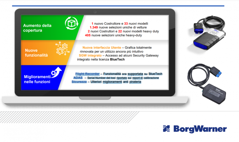 Delphi Technologies: nuova release del software DS