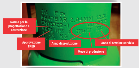 Gas refrigeranti e importazioni illegali: l’informativa di ADIRA