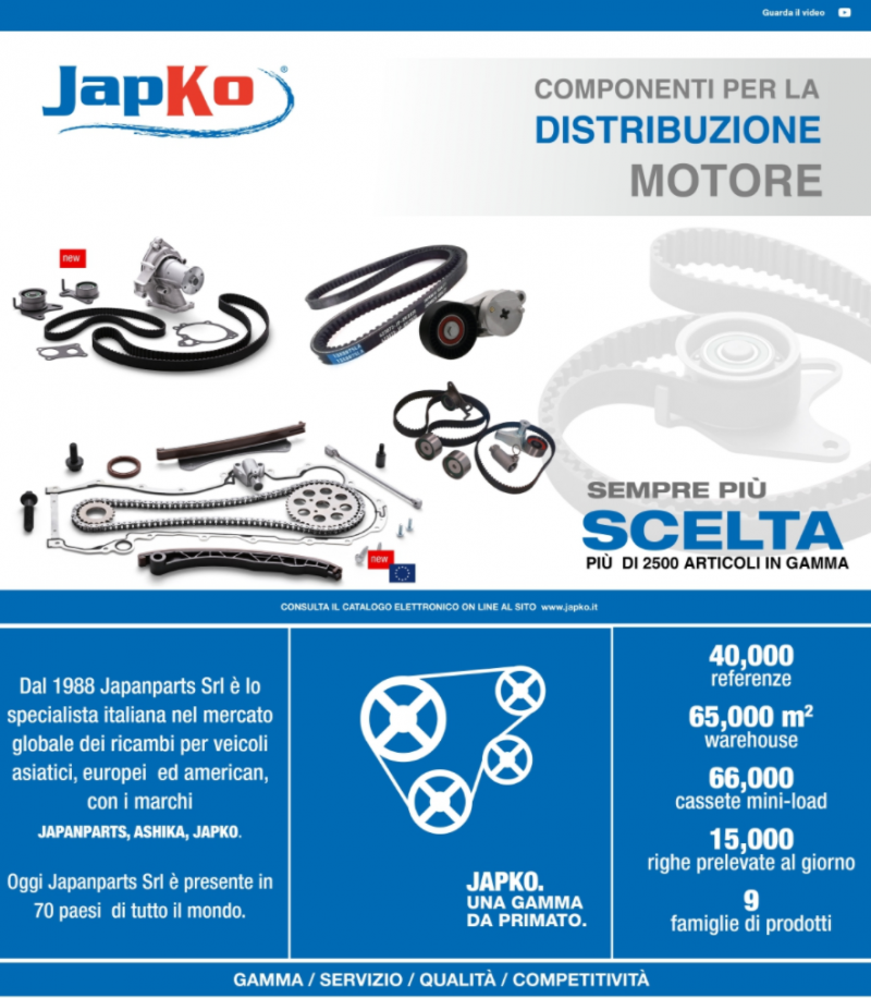 Aggiornata la gamma distribuzione Japko