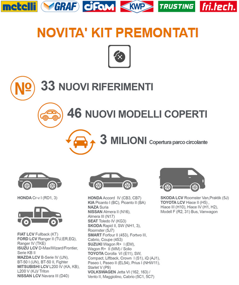 Metelli: novità kit premontati