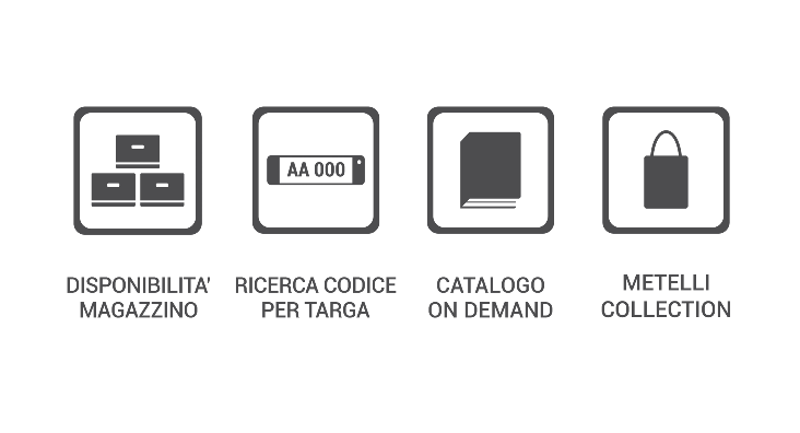 Metelli Group investe nei servizi e presenta "My Metelli" - PartsWeb