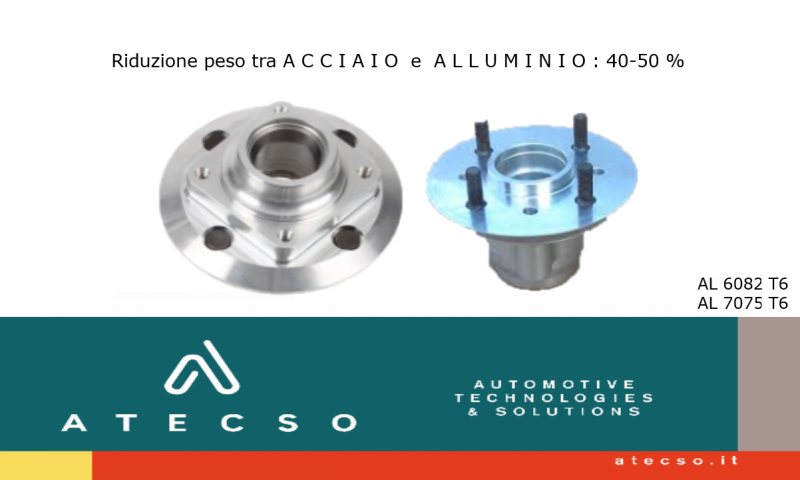 ATECSO: mozzi ruota in alluminio