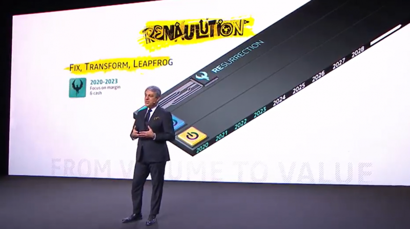 La “Renaulution” è iniziata: il piano 2025 di Renault punta su elettrificazione e competitività